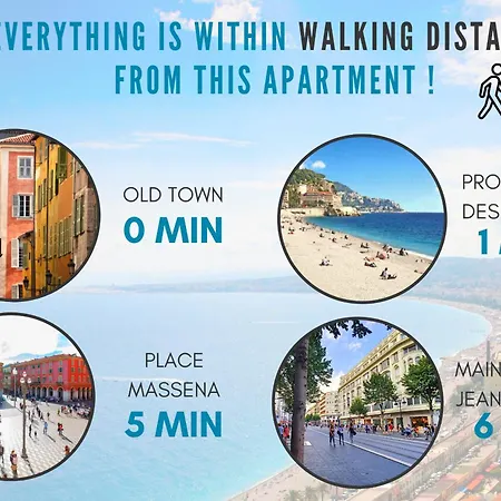 Apartamento Nestor&jeeves - Fiori Saleya - Old Town - Close Sea Niza